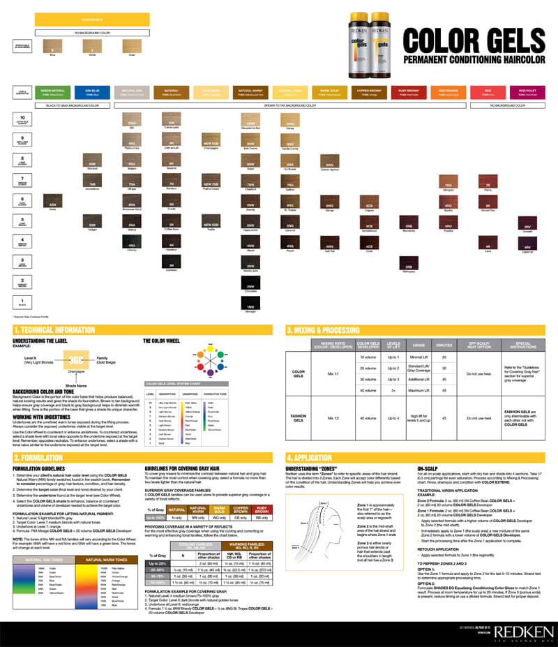 Redken Eq Color Chart