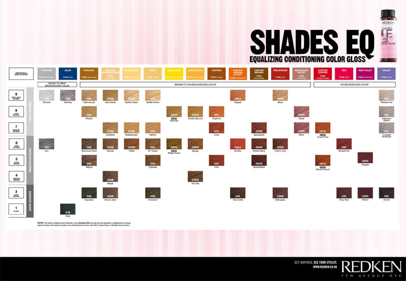 Shades Eq Shade Chart