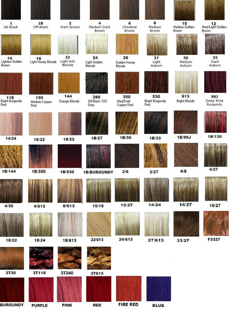 Shades Redken Chart