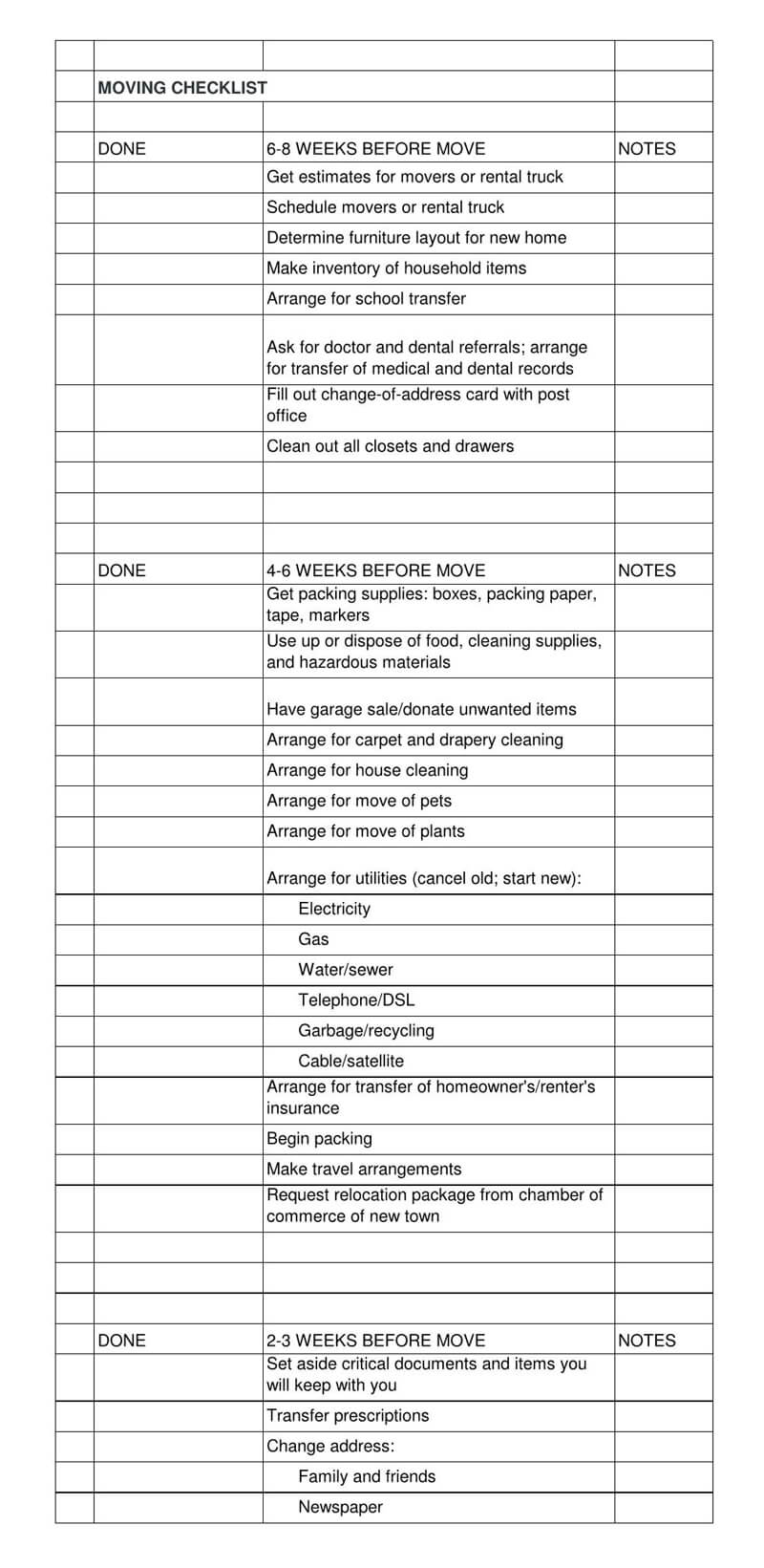 The Sample Moving Checklist