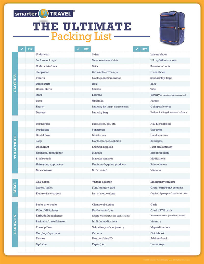 36-free-packing-list-templates-word-pdf