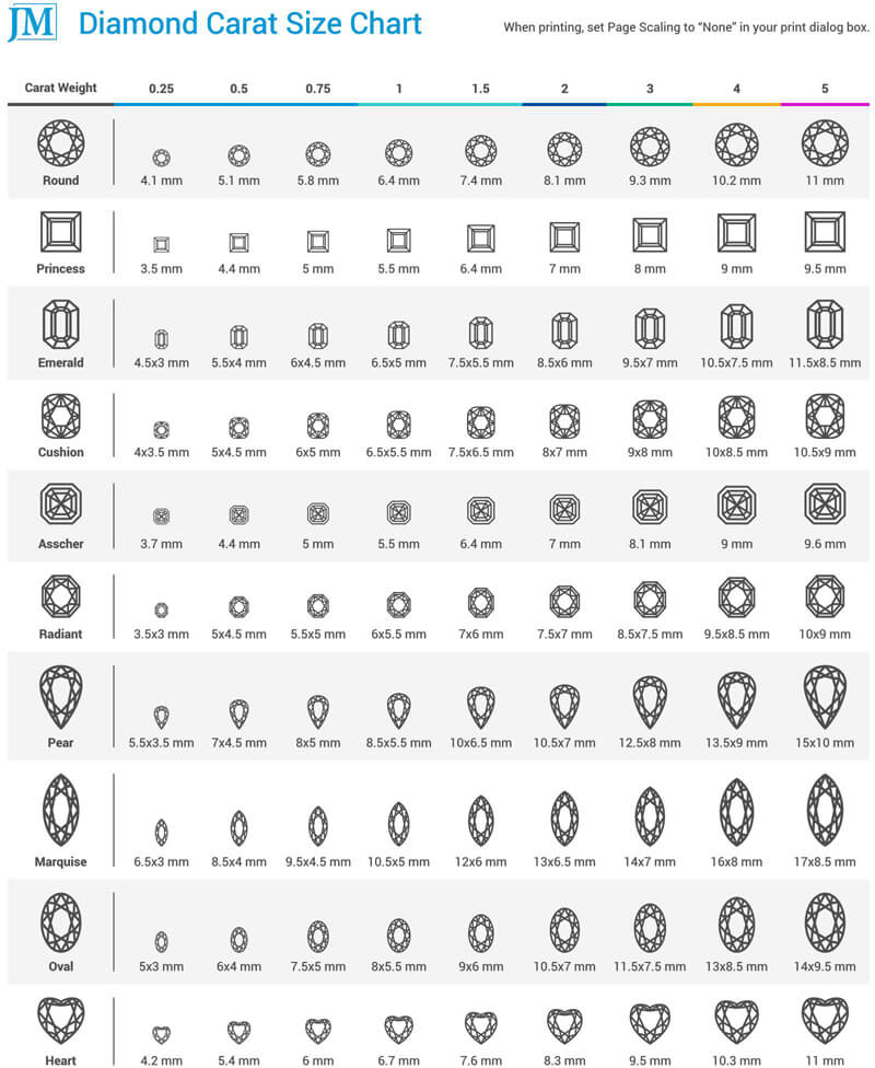 25-free-printable-diamond-size-charts-in-mm-by-shapes