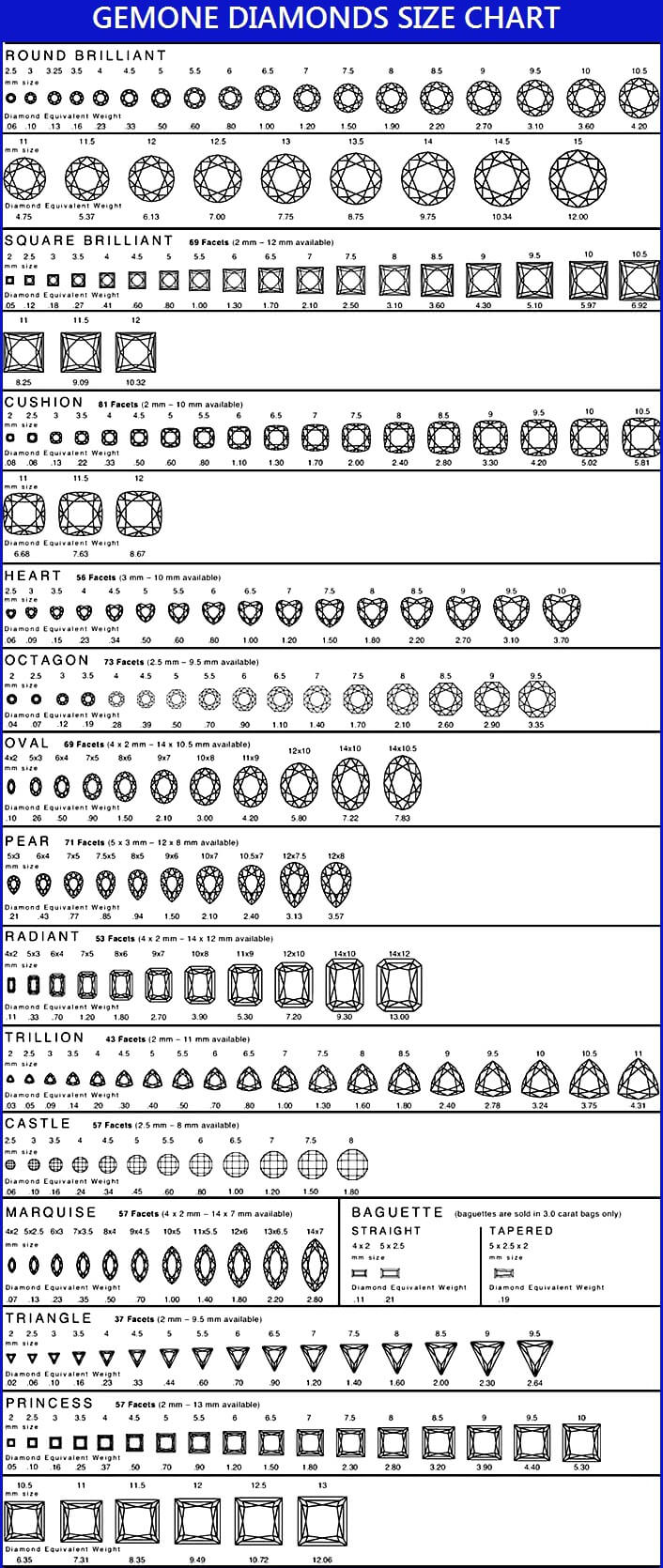 25-free-printable-diamond-size-charts-in-mm-by-shapes