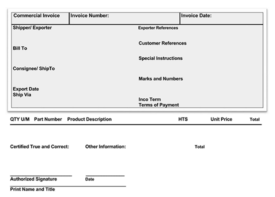 terms of sale commercial invoice