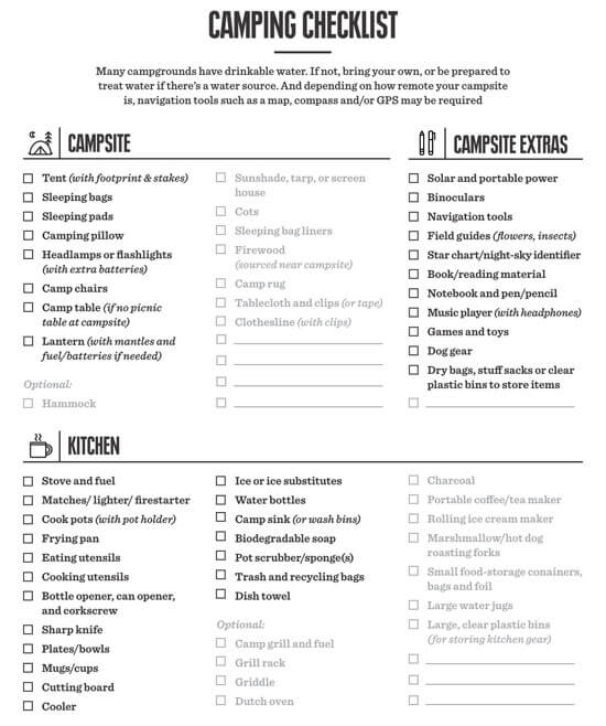 Camping Checklist Format