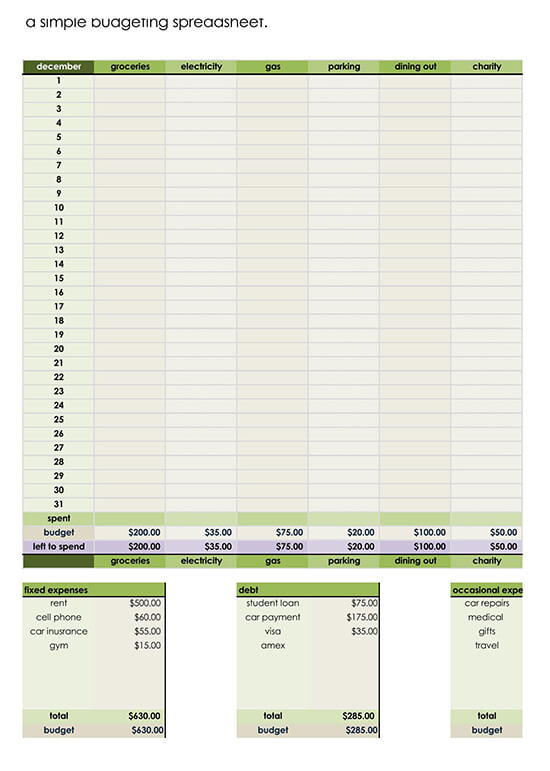 Personal Money Excel Spreadsheet