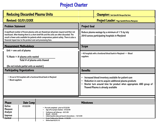 software project charter template 01