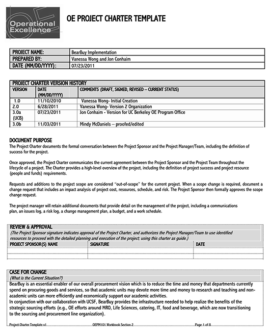 agile project charter template 01