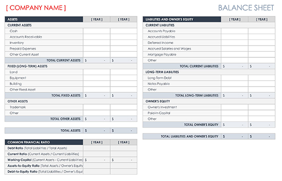Real Estate Balance Sheet Template