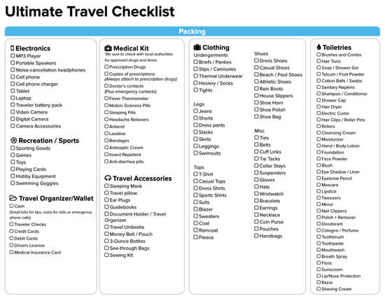 Ultimate Travel Checklist
