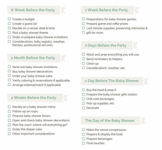 New Born Baby Shower Checklist