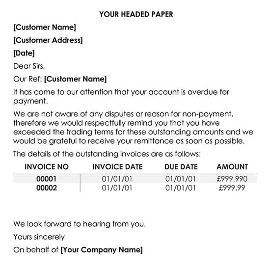 Late Payment Letter Template 1 First Reminder