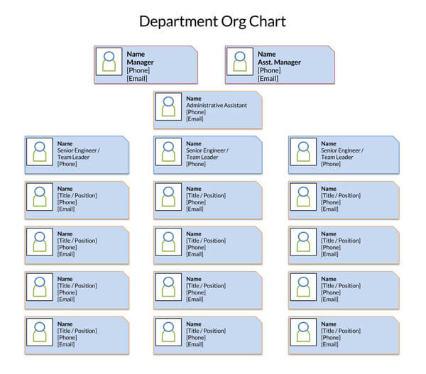 Department-Org-Chart_