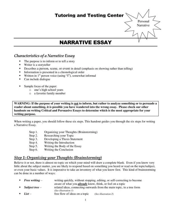 How To Write A Narrative Essay 13 Best Examples Tips