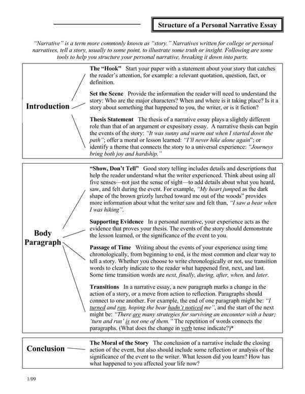 examples of a narrative essay about yourself pdf