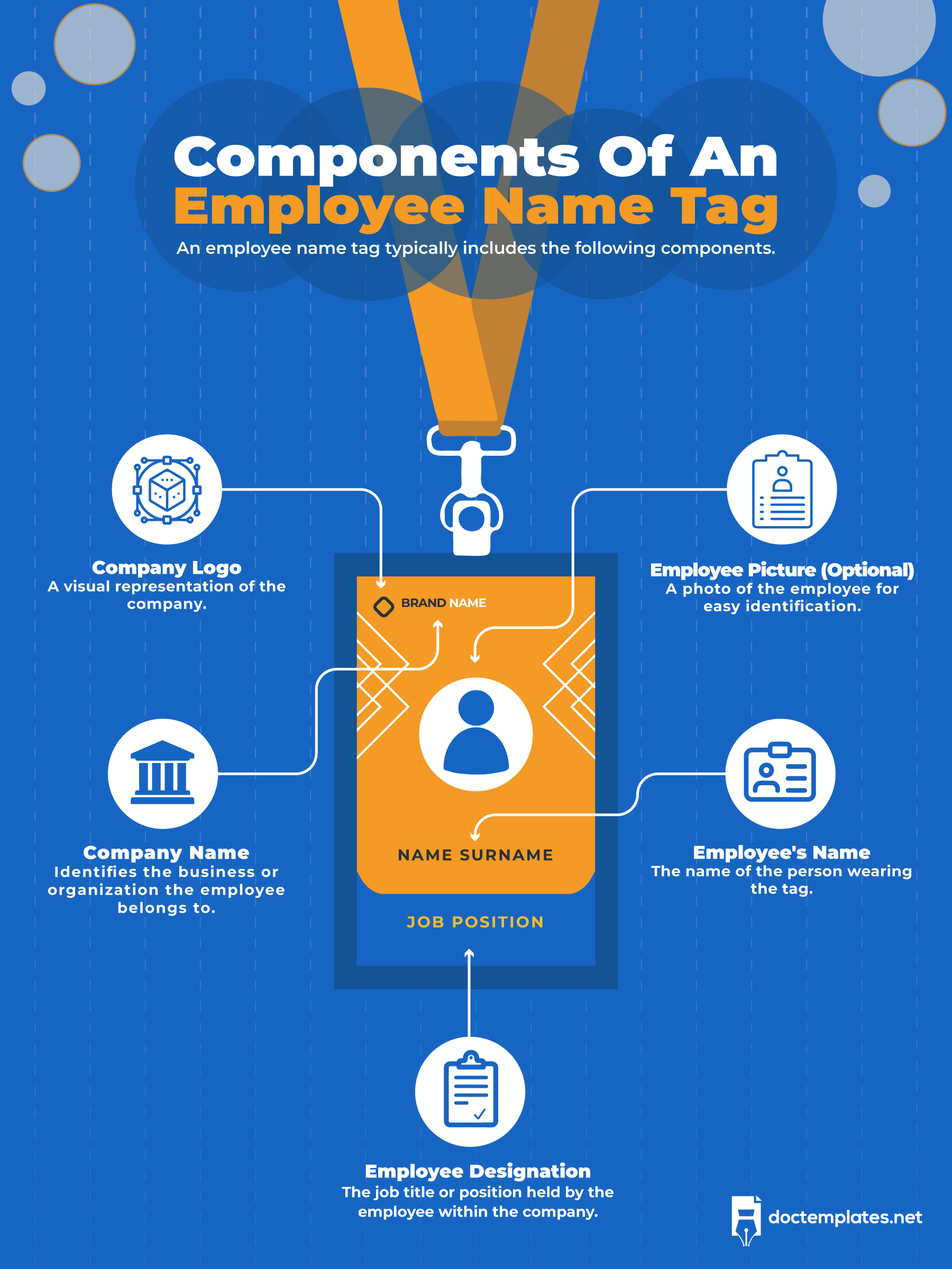 This infographic is about employee name tag components.