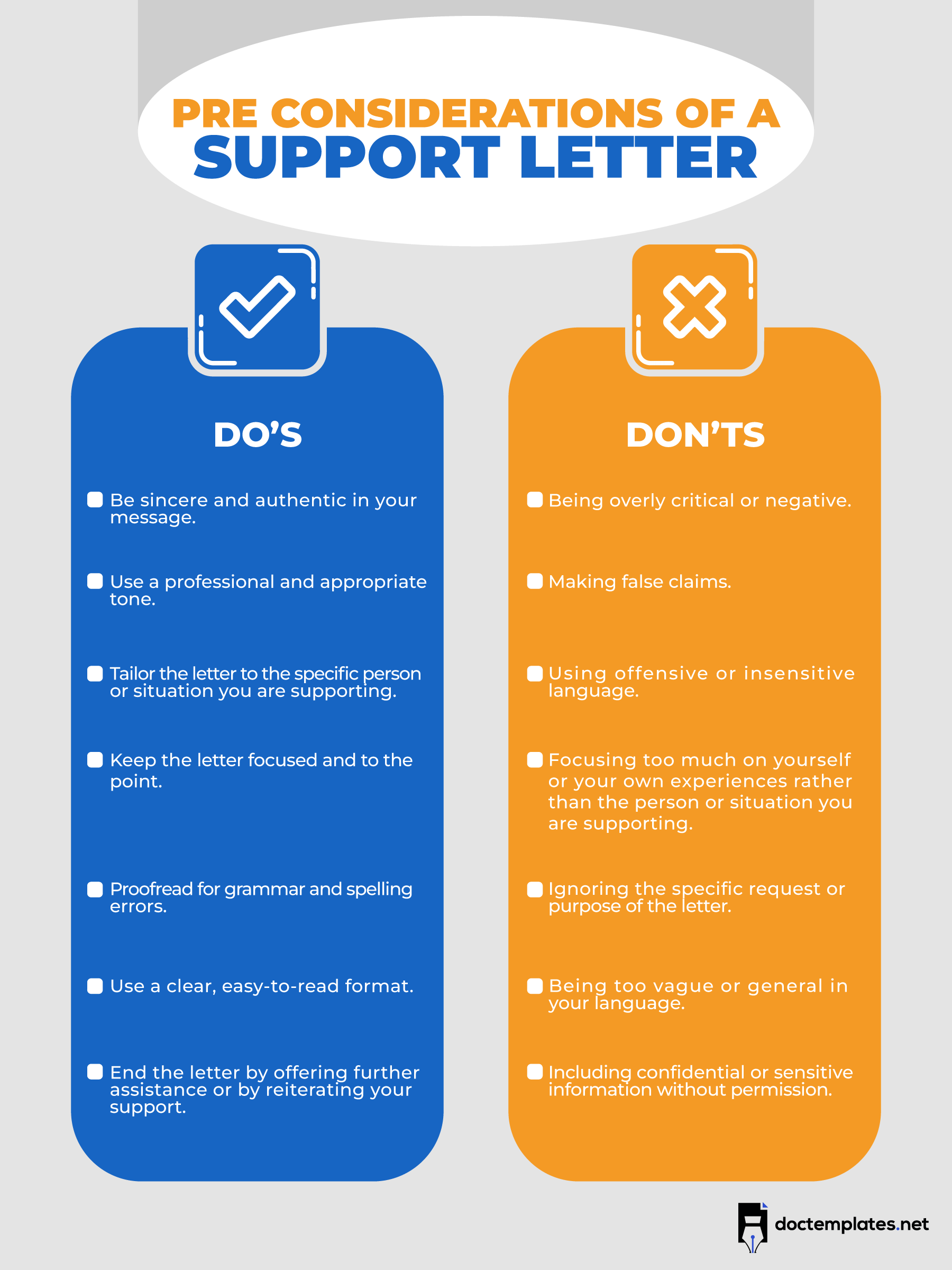 This infographic is about support letter pre-considerations.