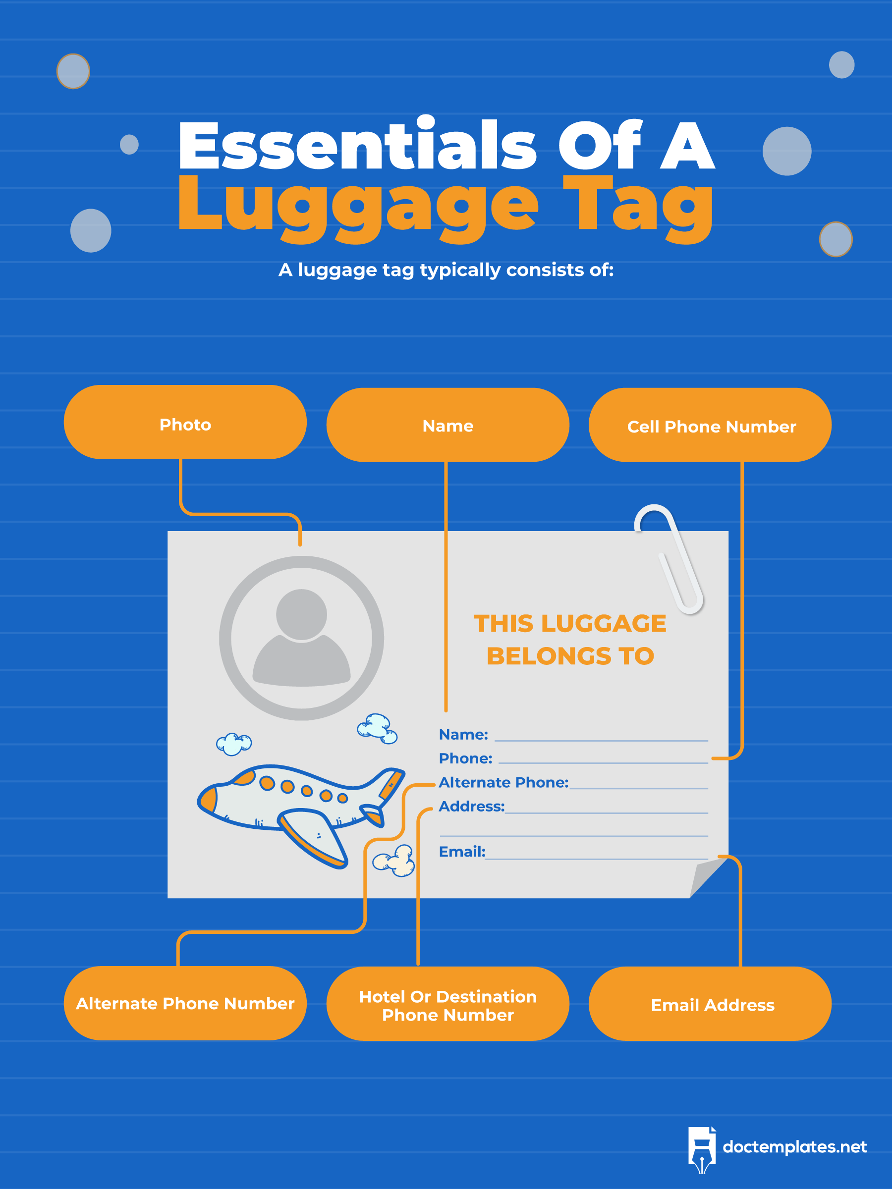 This infographic is about essentials of luggage tag. 