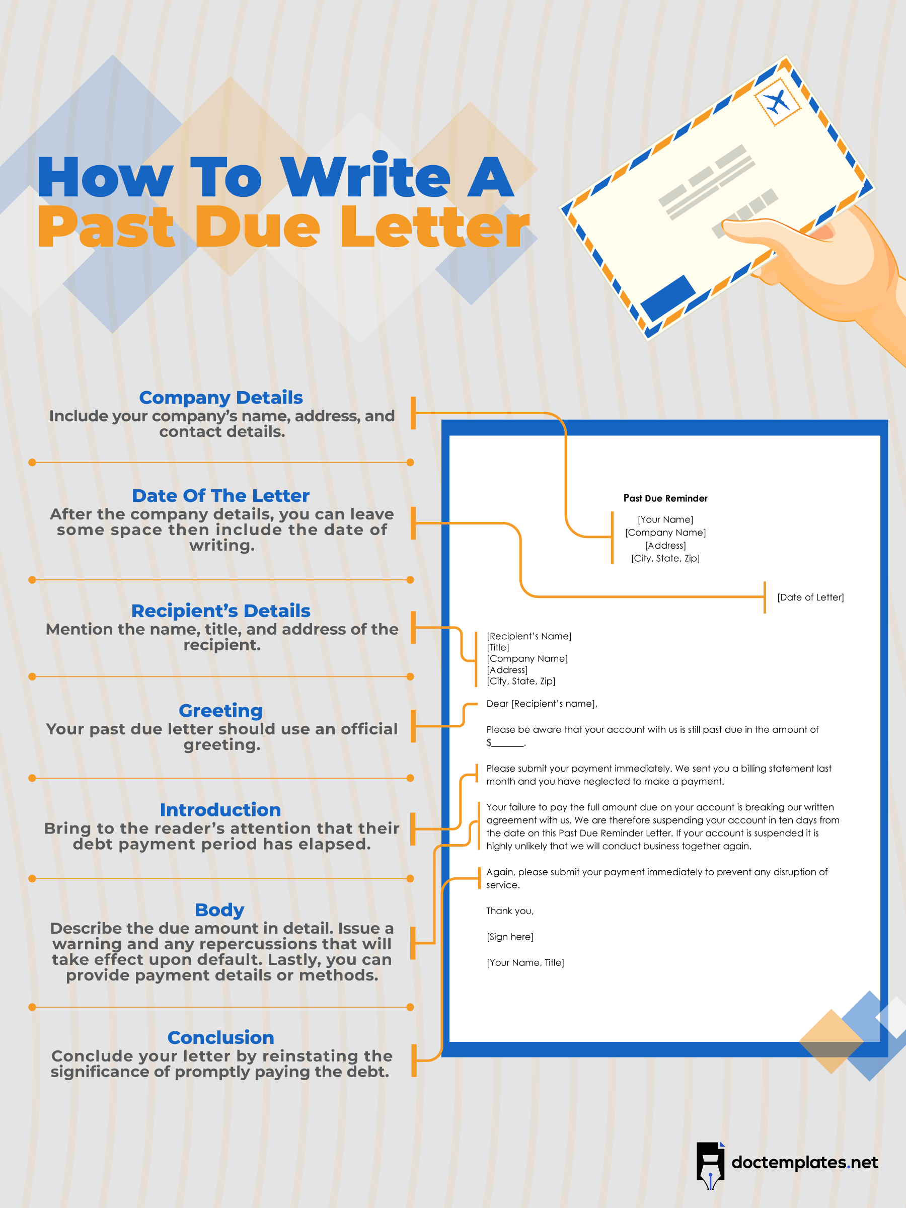 This infographic is about writing past due letter.
