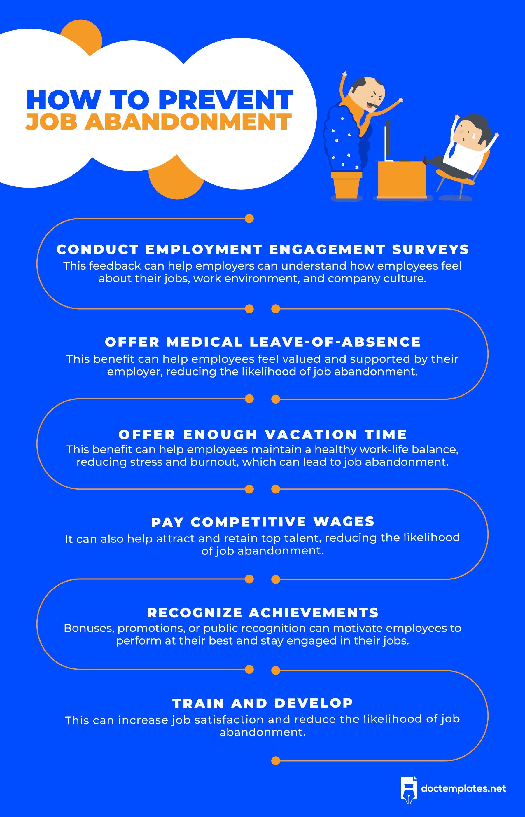 This infographic is about prevention of job abandonment.