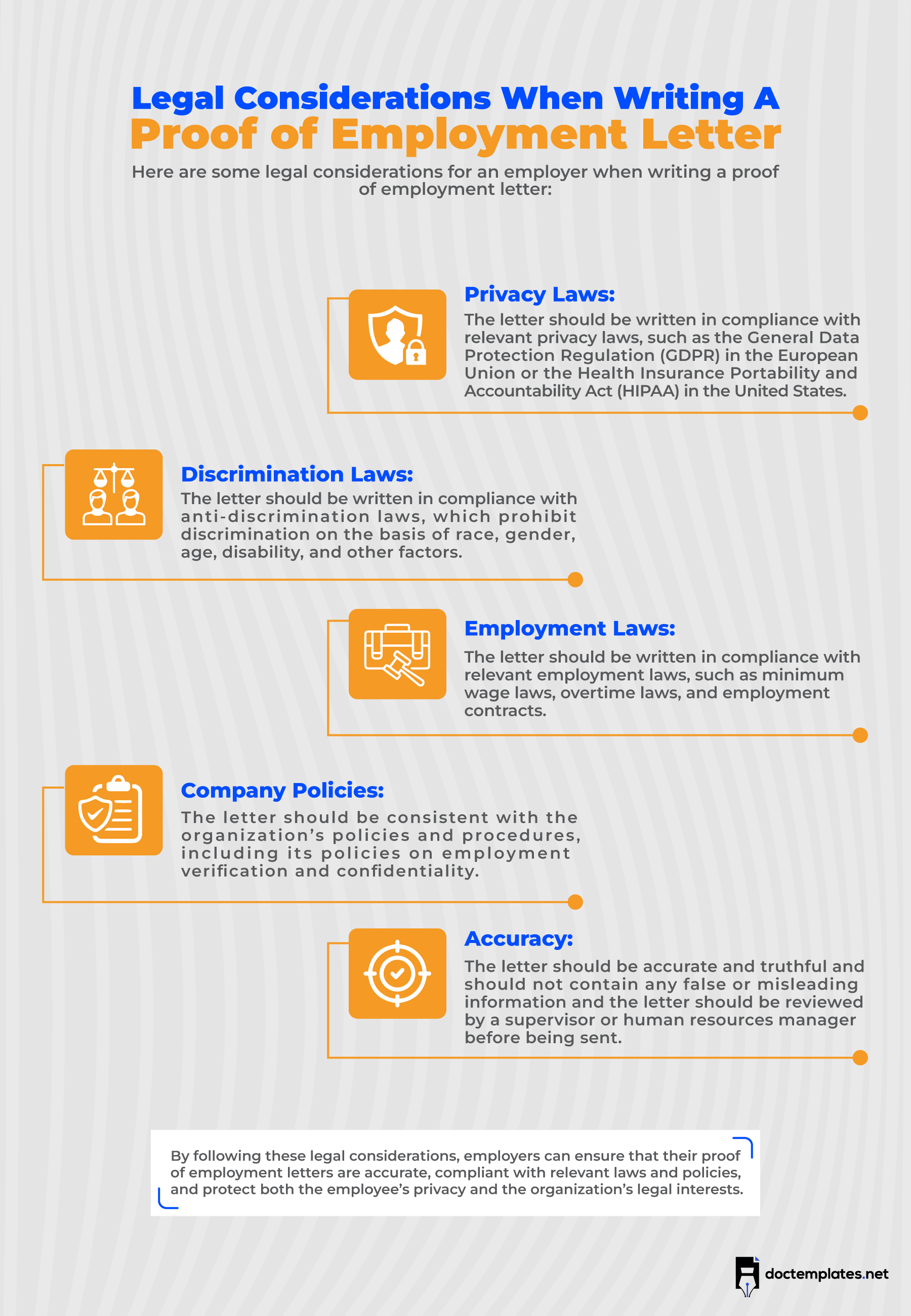 This infographic is about writing proof of employment letter legal considerations.