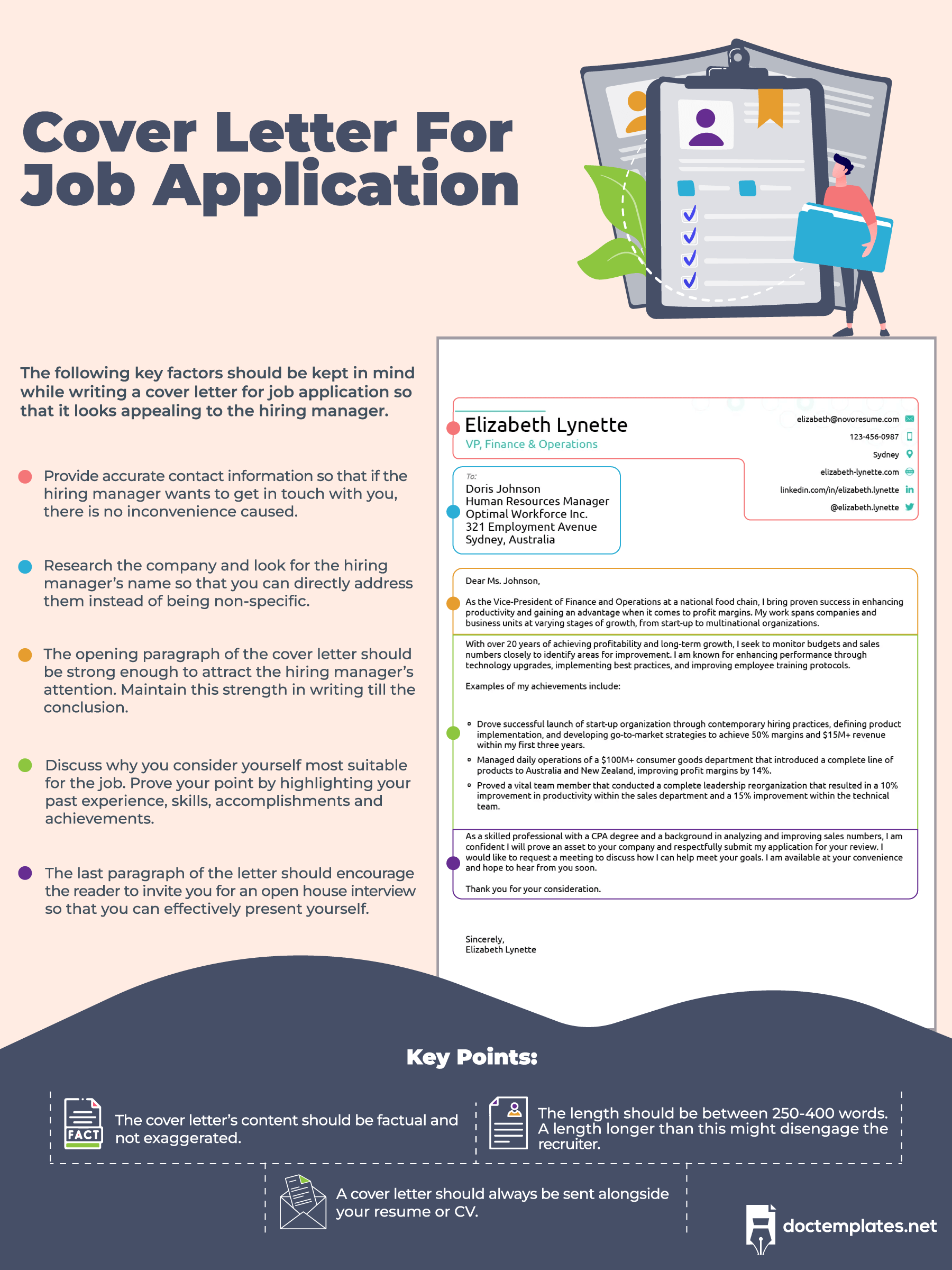 This infographic is about job application cover letter.