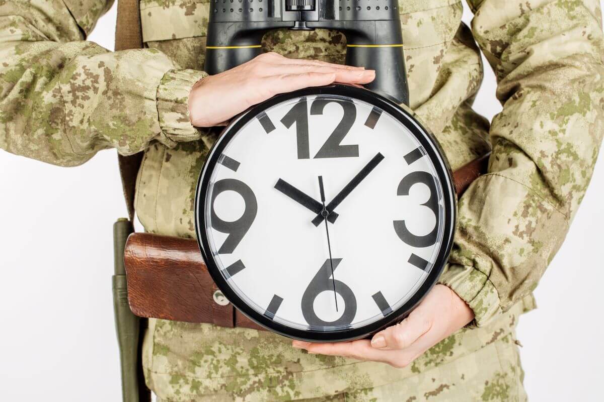 Military Time Chart template Feature Image