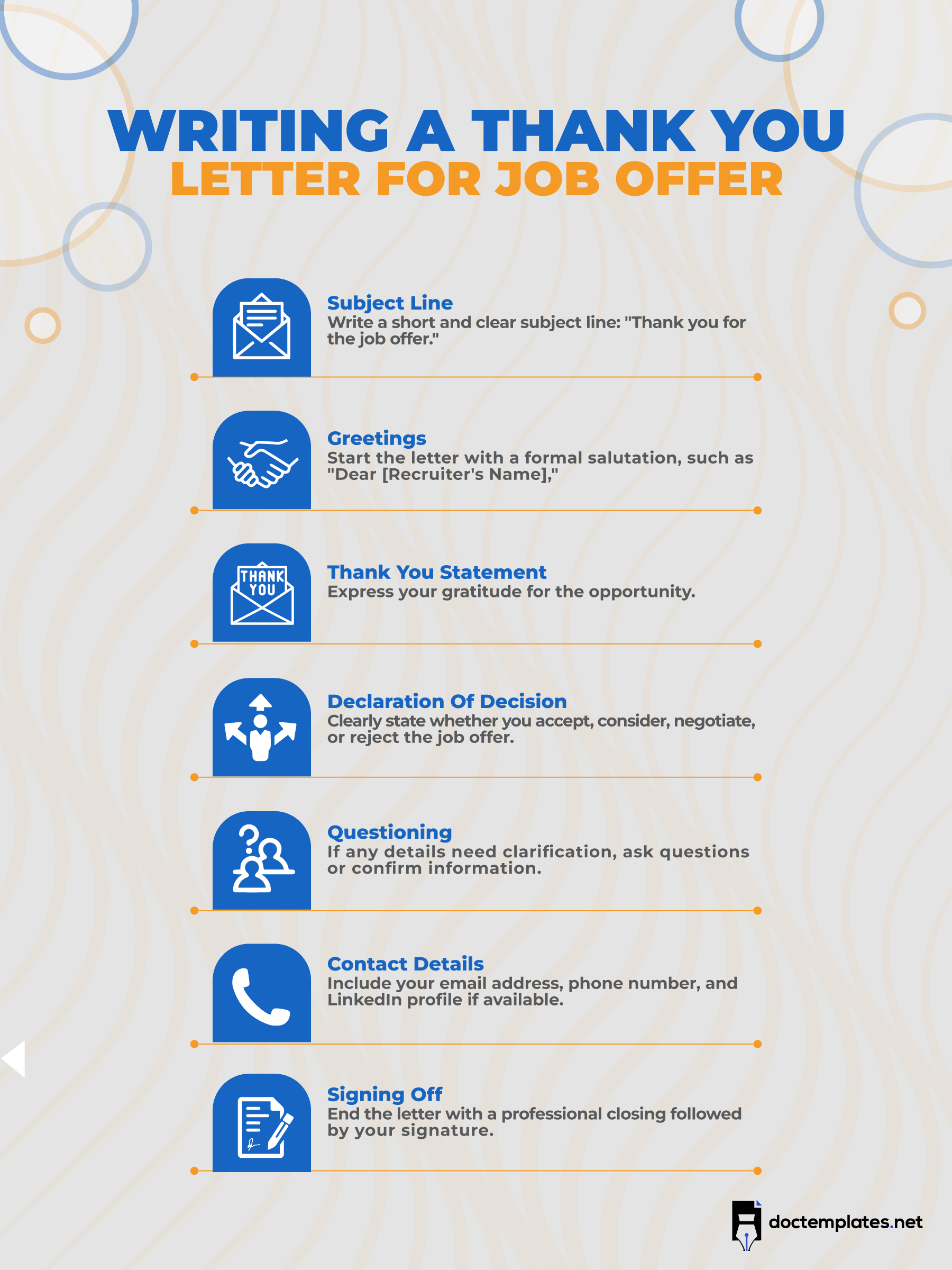 This infographic is about writing job offer thank you letter.