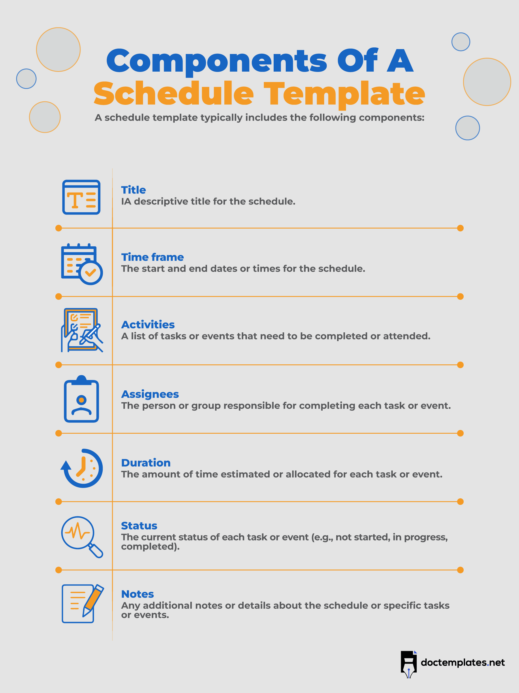 This infographic is about schedule template components. 