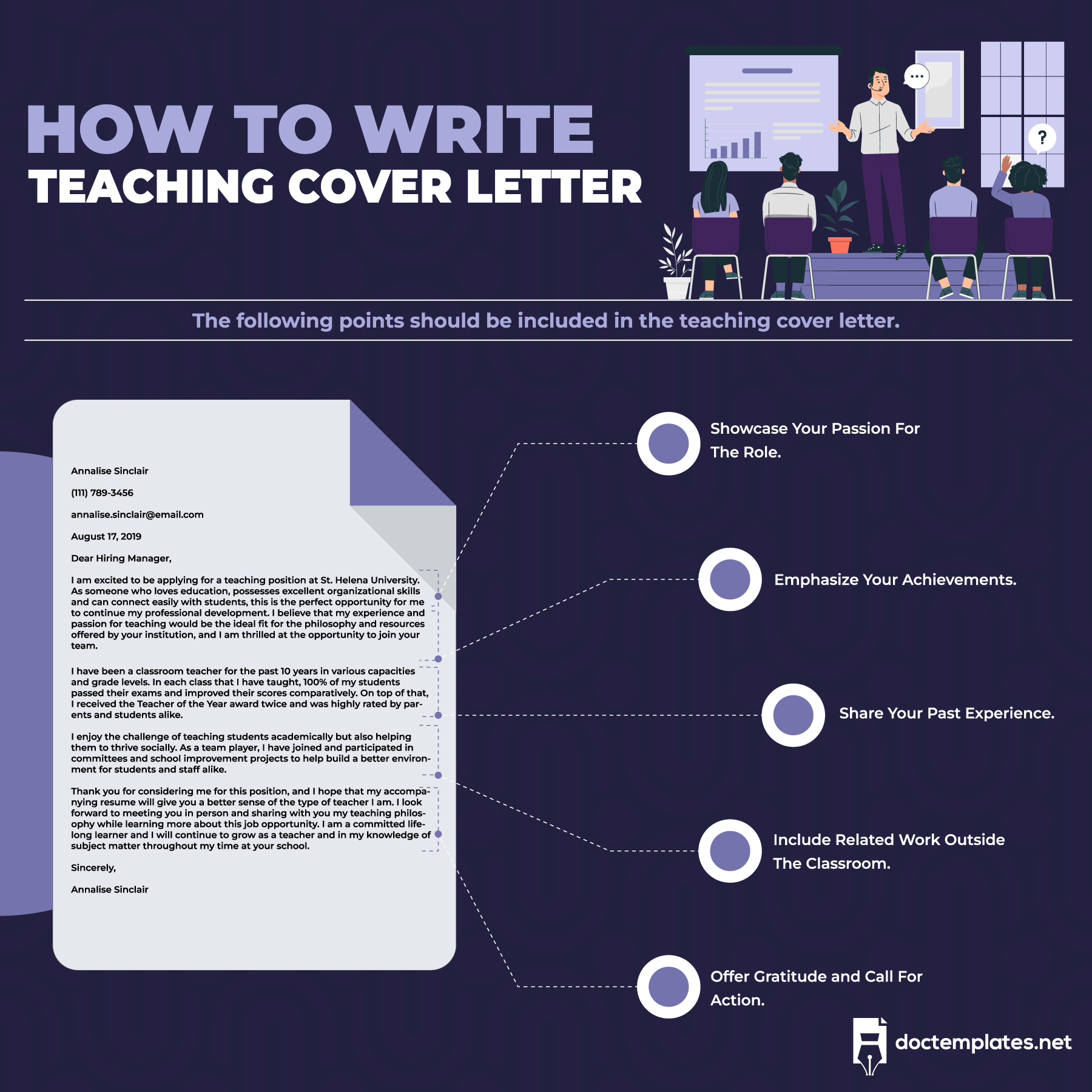This infographic is about writing teaching cover letter.
