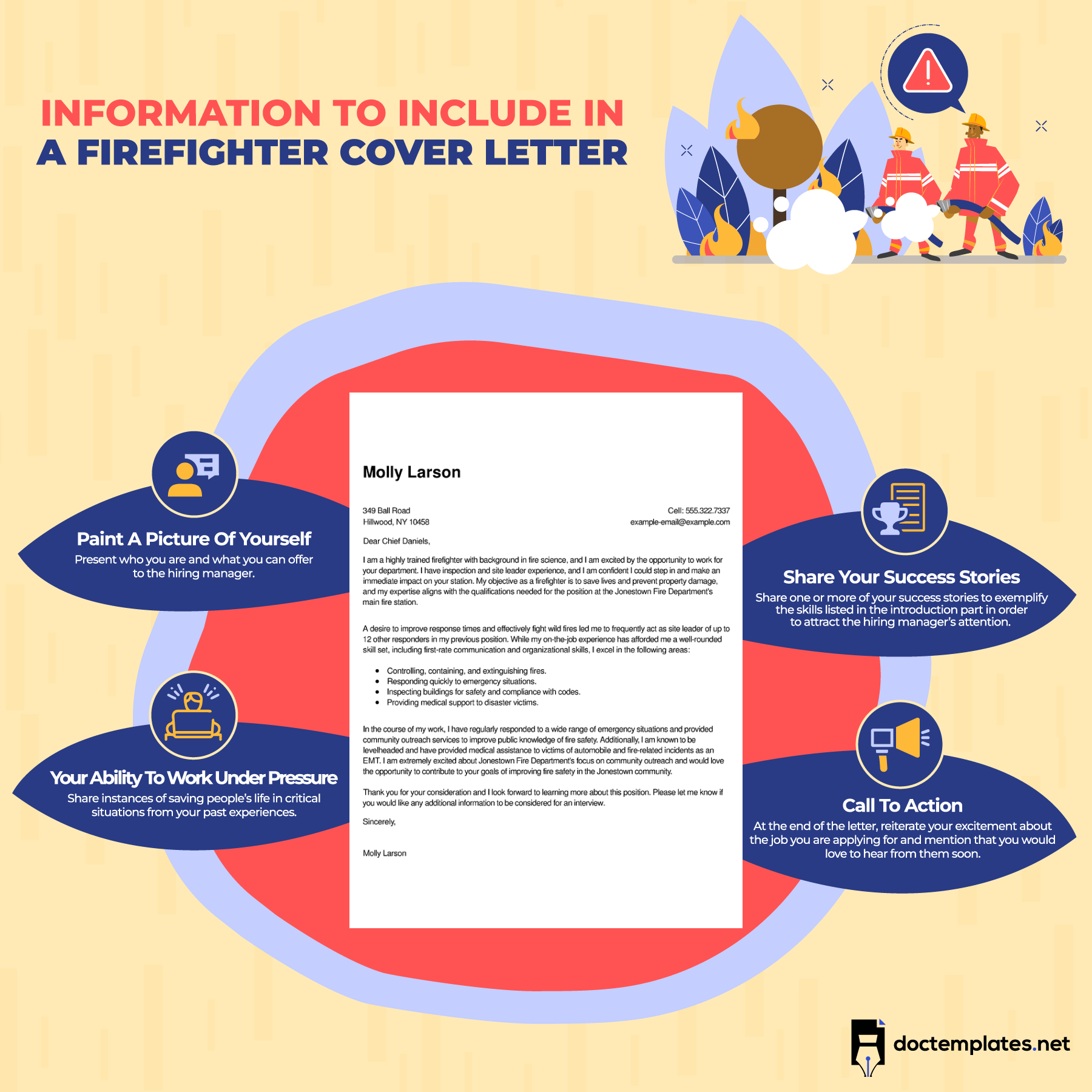 This infographic is about firefighter cover letter information.