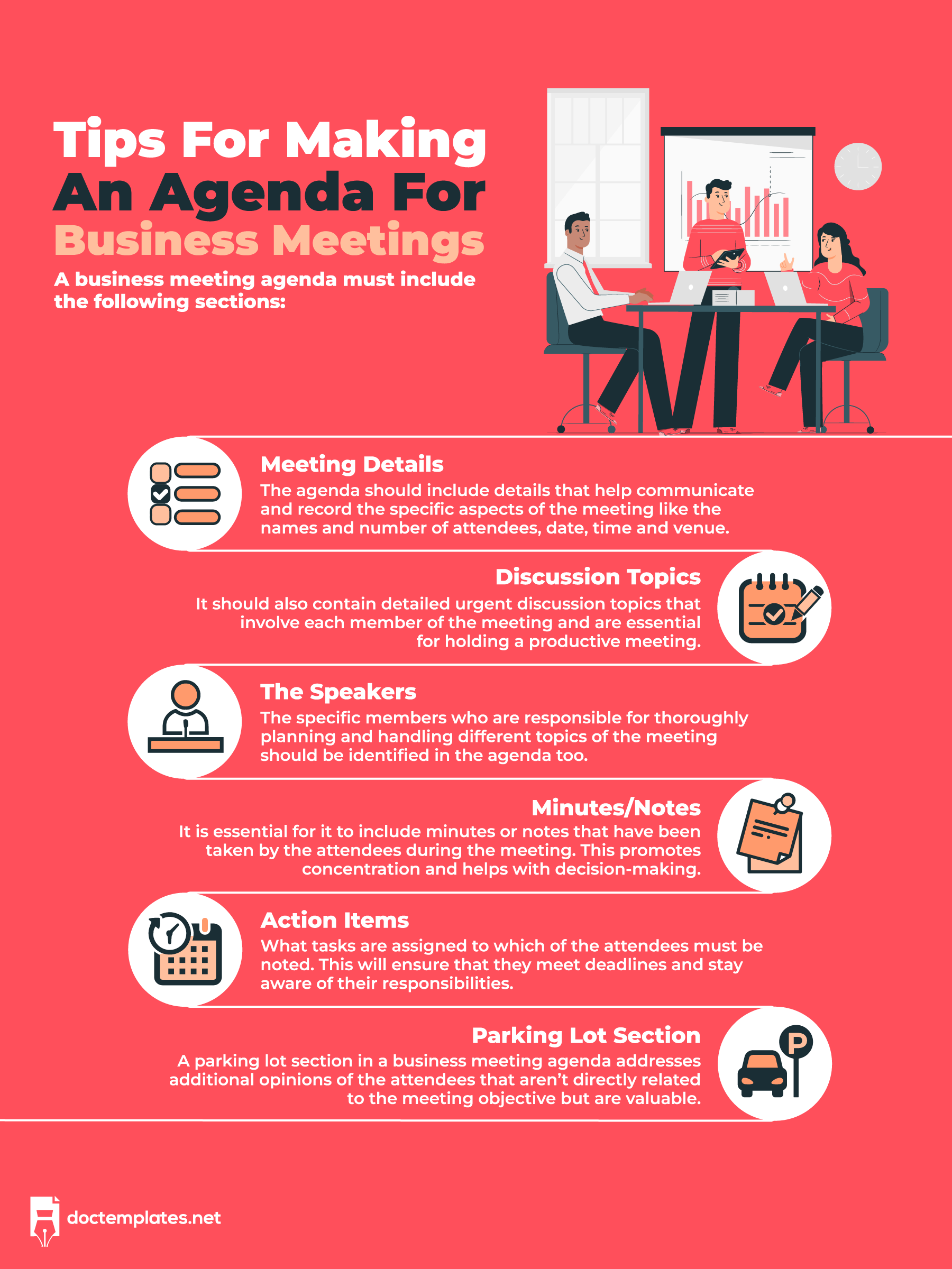 This infographic is about essential sections of business meeting agenda.