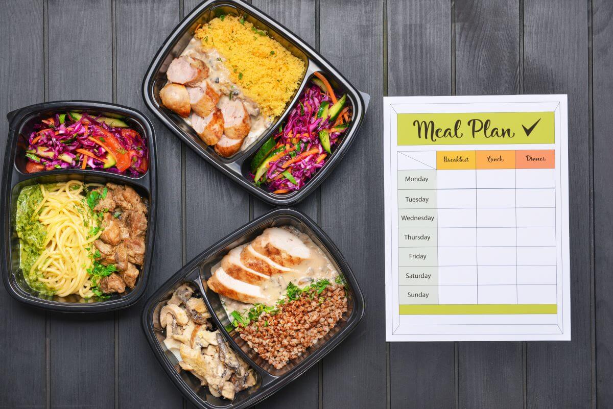 Meal Plan Template Feature Image